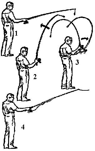 spinning lance lateral