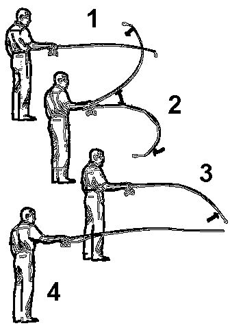 spinning lance inferior