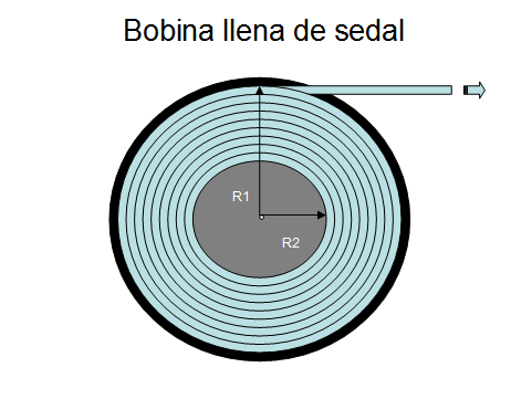bobina llena de sedal carrete de pesca