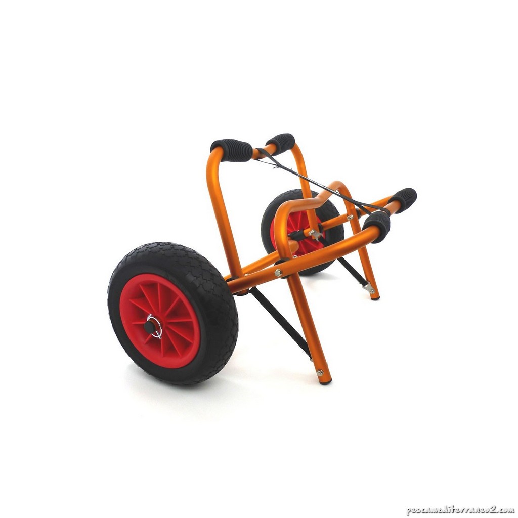 Consejos basicos kayak