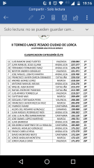 Clasificación II Open